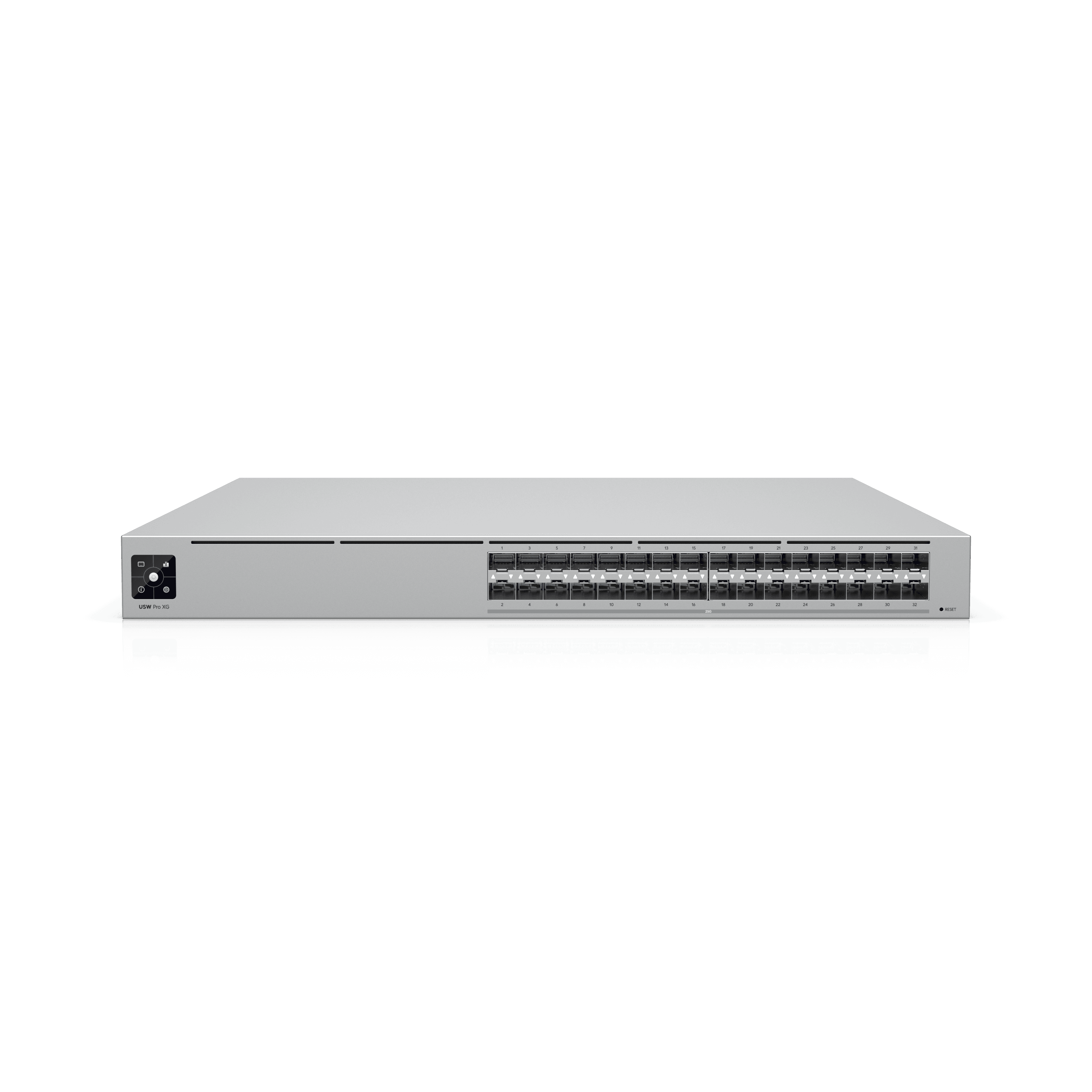 UniFi Switch Pro XG Aggregation