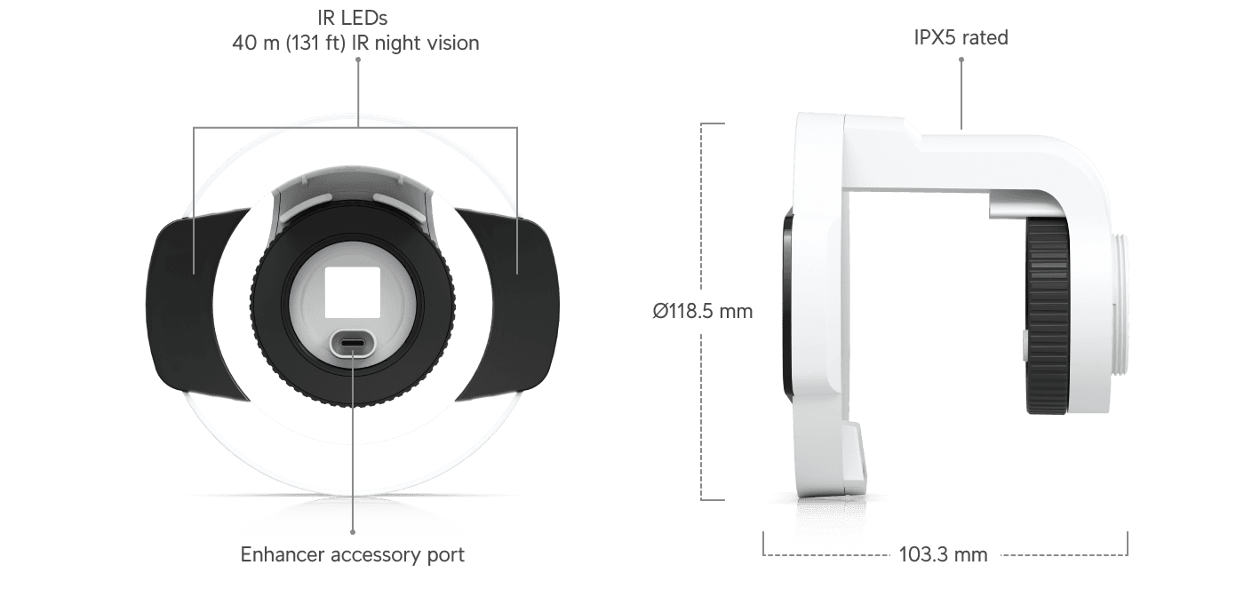 G5 Pro Enhancer