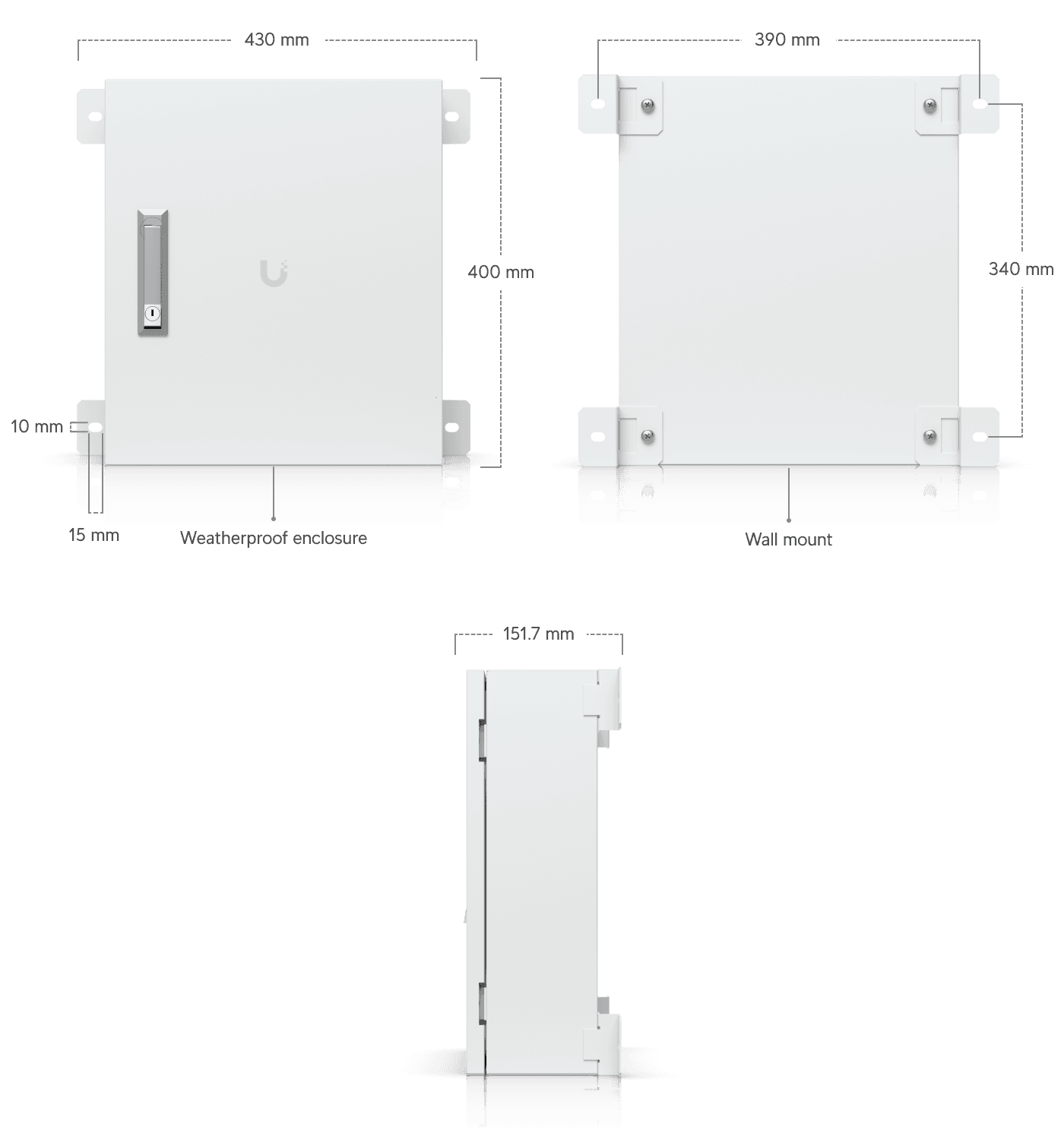 Junction Utility