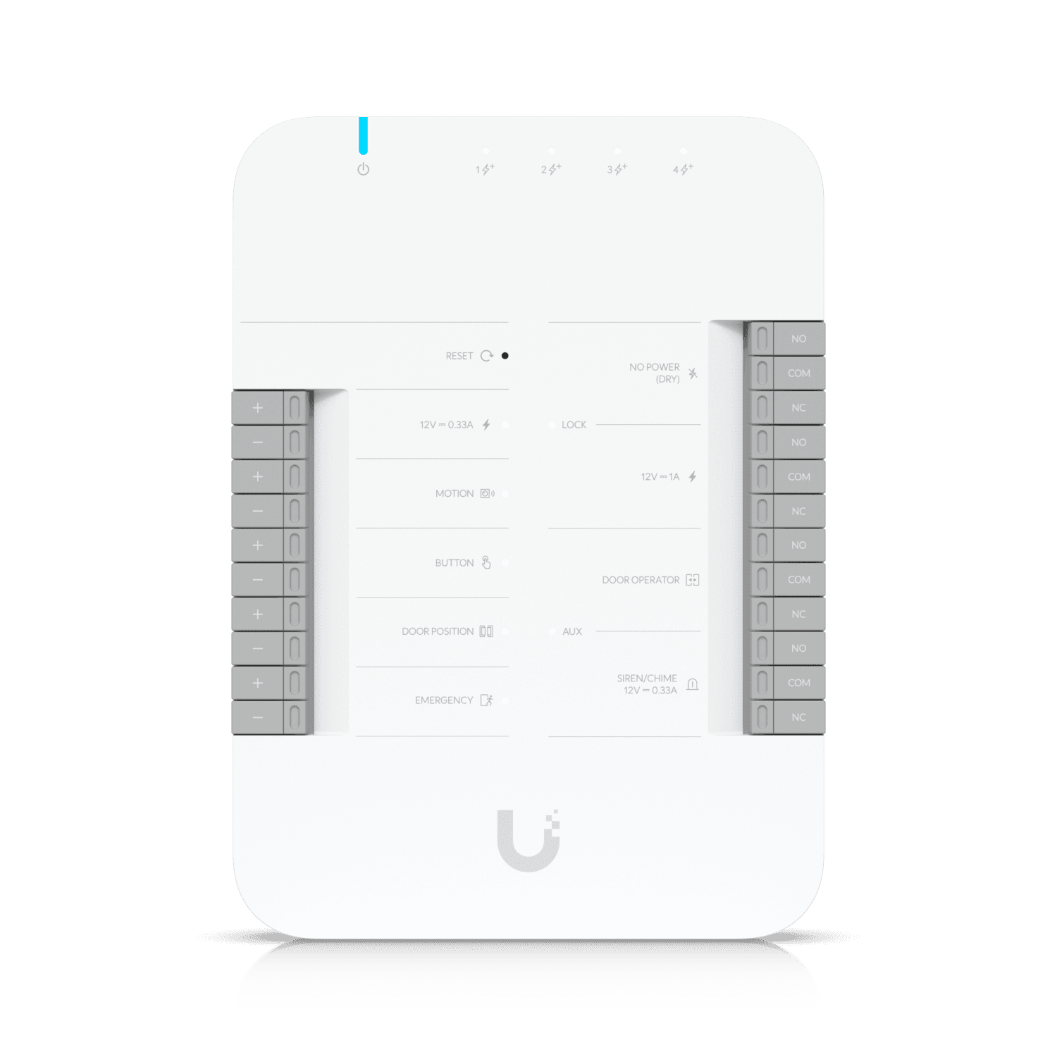 UniFi Door Hub