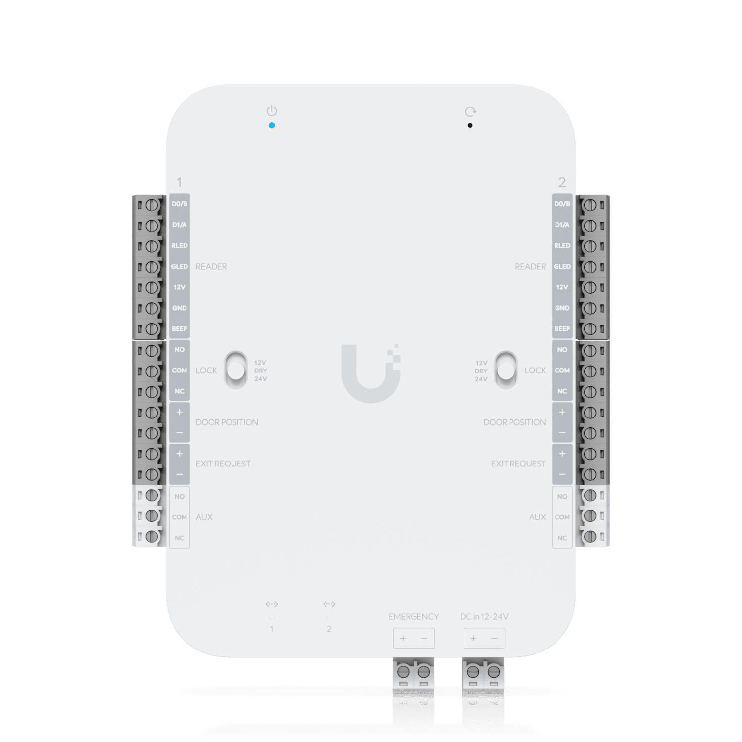 UniFi Access Retrofit Hub