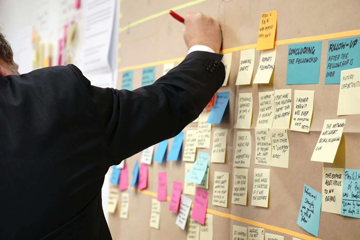 Colorful notes arranged on a workshop planning board